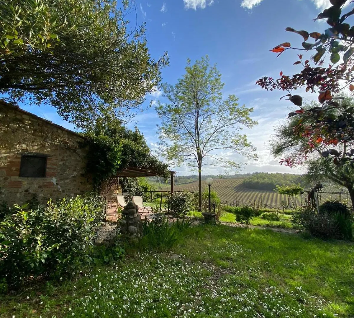 Holiday home Casa Sala & Pepe Villa Tavarnelle Val di Pesa